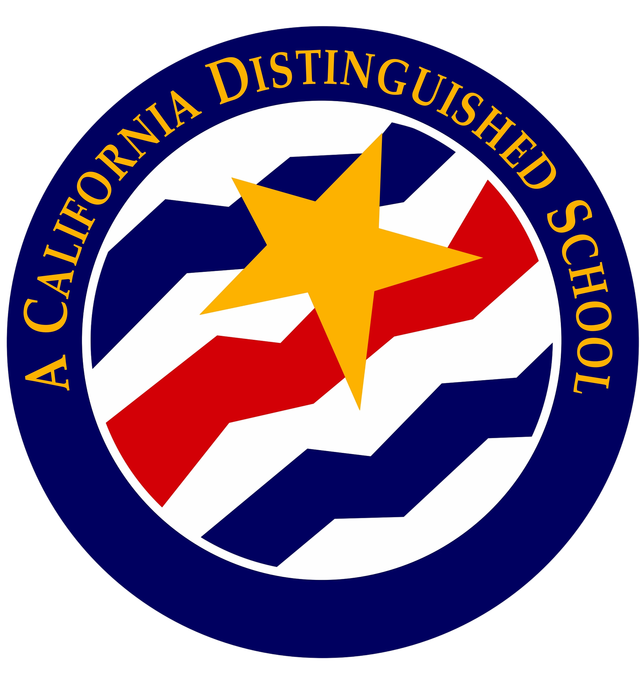 Blue Ribbon Certification